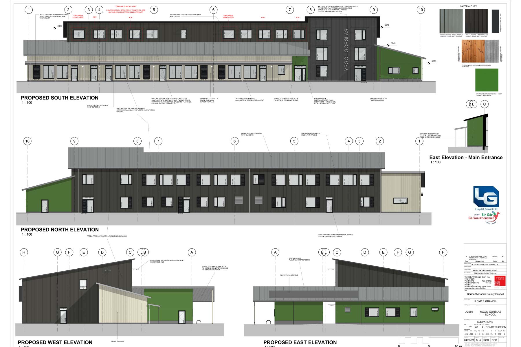 Gorlas Primary School Case Study | Delta Q